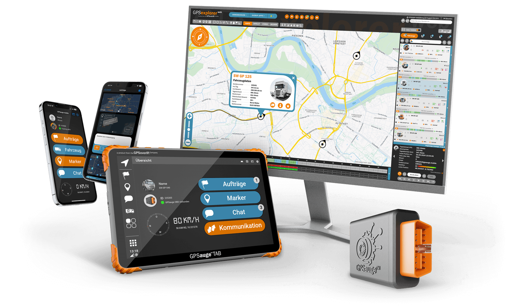 GPSoverIP – andere Produkte