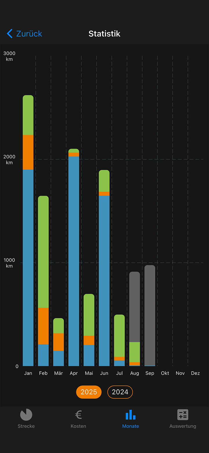 jammer.net App Screenshot